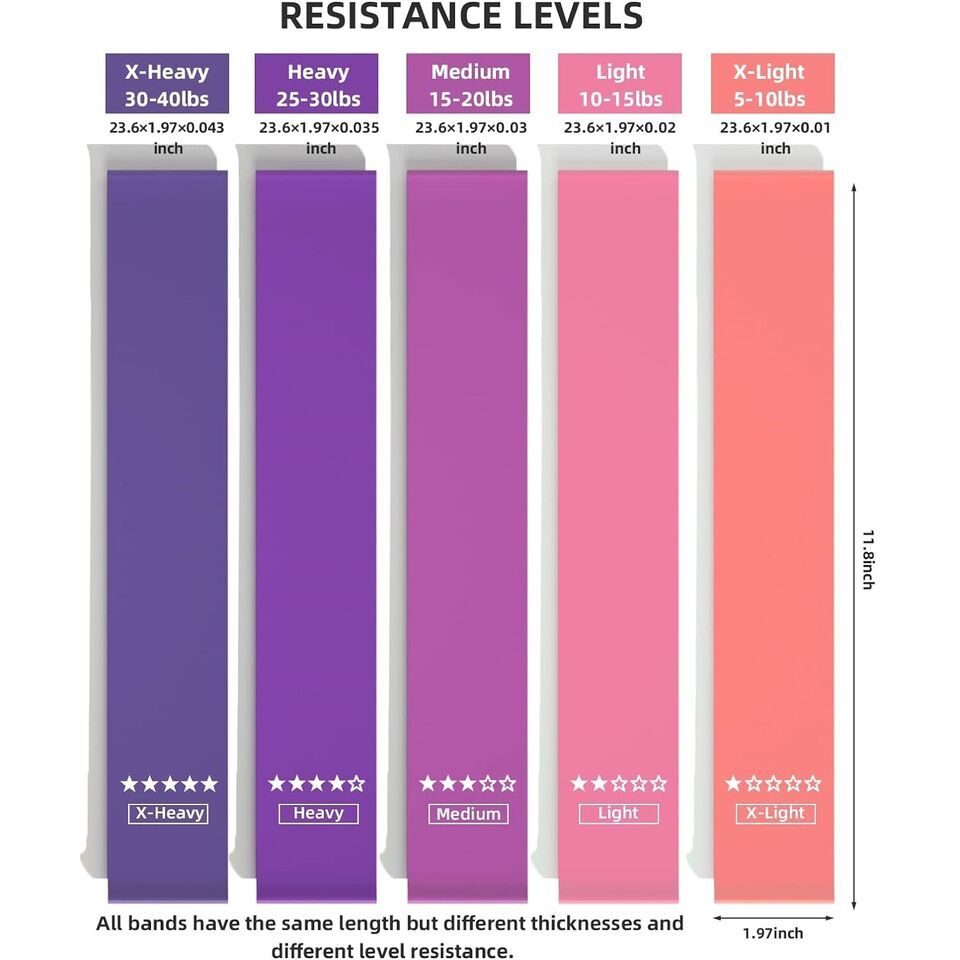 Resistance Bands (Loop Set or Waist Trimmer